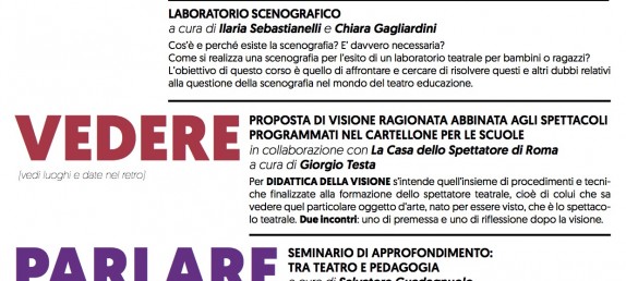 FORM>AZIONE Seminario conclusivo DIDATTICA DELLA VISIONE a cura di Giorgio Testa